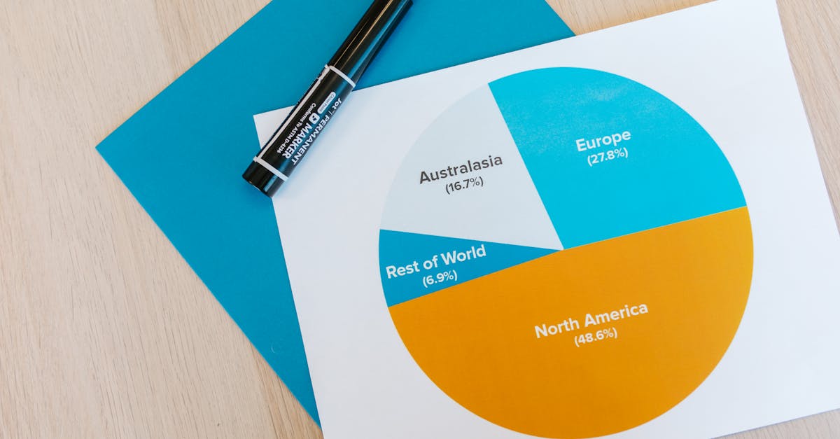 吸烟前后的影响：心理和生理